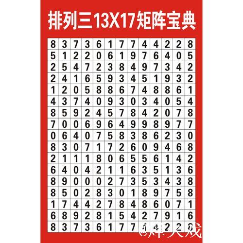 013期金原排列三预测奖号：精选一注推荐