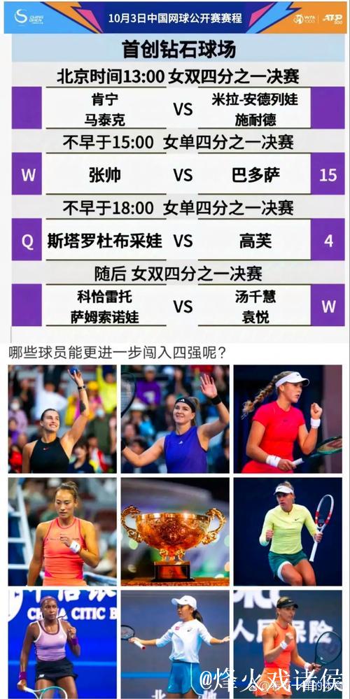 中网正赛女单八强全部出炉 萨巴伦卡将战穆霍娃 中网正赛女单八强全部出炉 萨巴伦卡将战穆霍娃