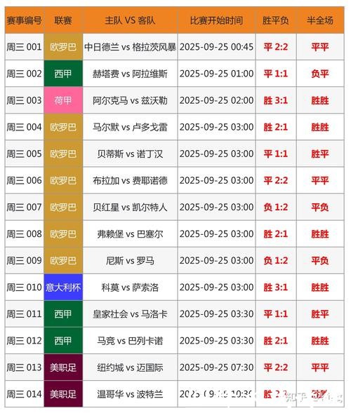 世界杯让球站数据分析助力投注决策 世界杯让球站数据分析助力投注决策