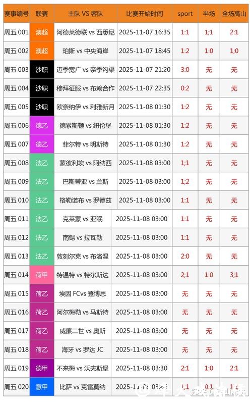 世界杯让球站数据分析助力投注决策 世界杯让球站数据分析助力投注决策