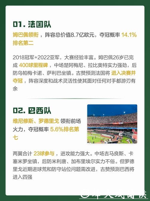 2026世界杯预测:传统豪门表现是否稳定? 2026世界杯预测:传统豪门表现是否稳定?
