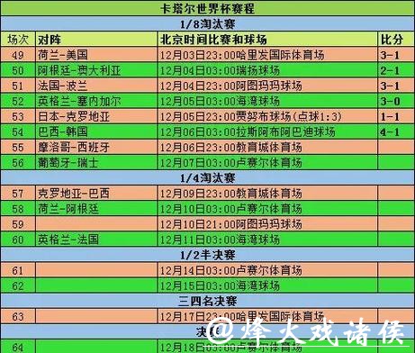 世界杯买球入口快速注册与安全保障解析