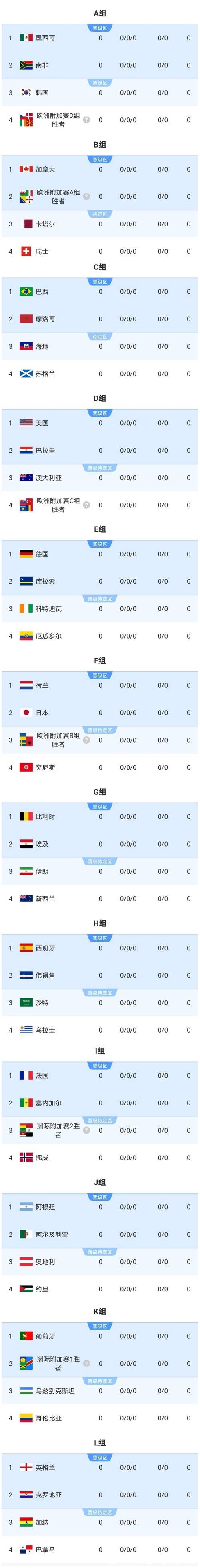 2026世界杯直播:观赛啤酒和零食推荐指南 2026世界杯直播:观赛啤酒和零食推荐指南