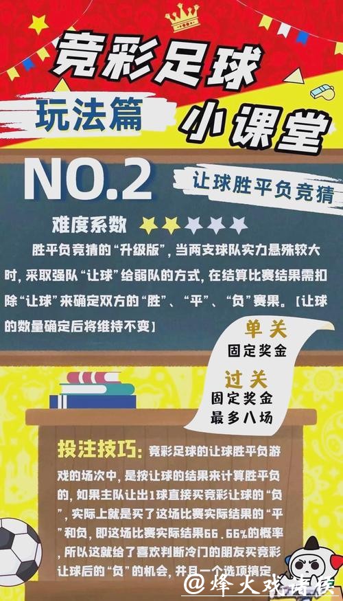 2026世界杯投注：如何避免常见的投注误区